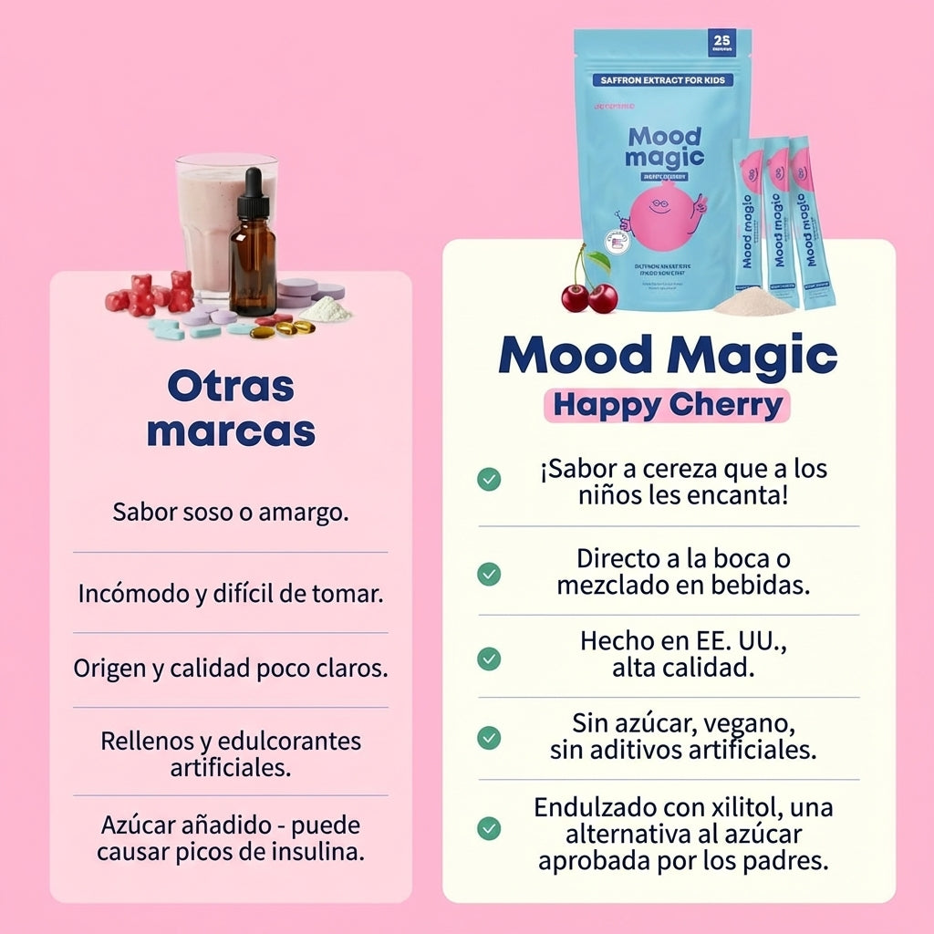 Apoyo Natural Para El Enfoque y Bienestar Mental de Tu Hijo